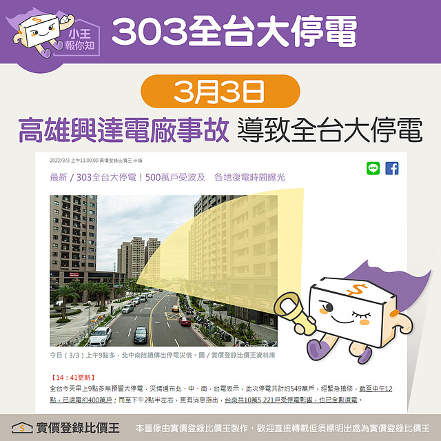 3月3日高雄興達電廠事故 導致全台大停電